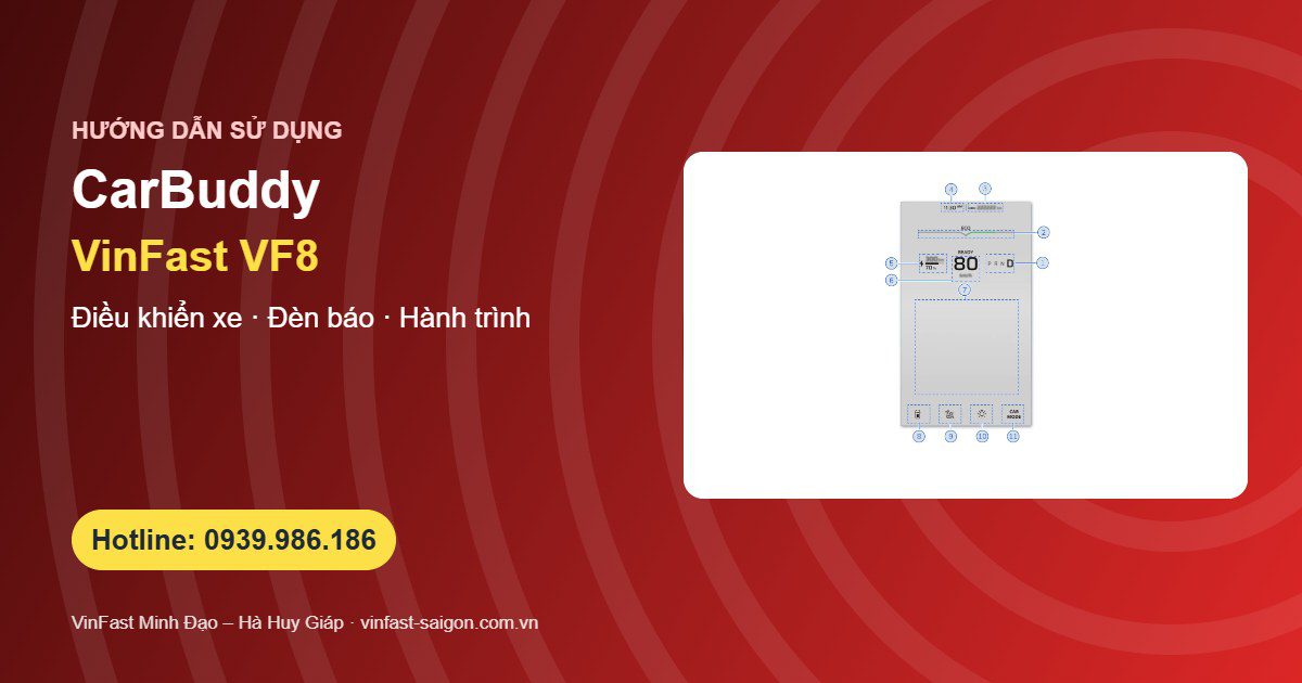 CarBuddy VinFast VF8: khu vực điều khiển xe, đèn báo và thông tin chuyến đi