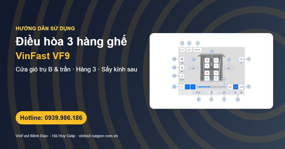 Điều hòa VinFast VF9: chỉnh nhiệt độ, cửa gió cho hàng 2 và hàng 3, sấy kính sau