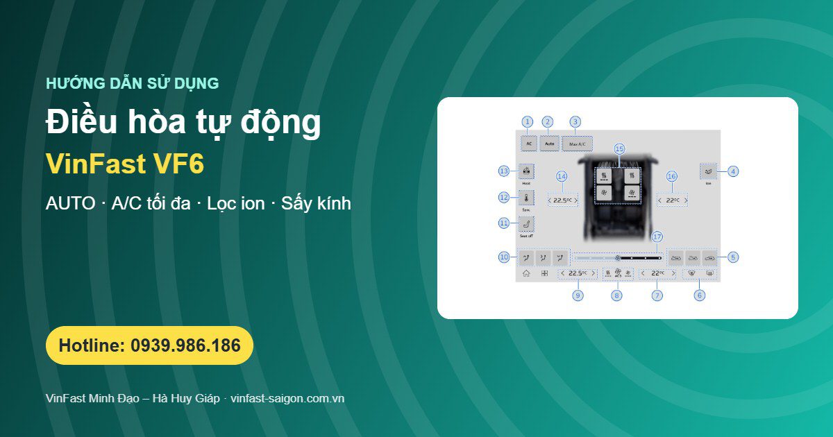 Điều hòa VinFast VF6: chế độ AUTO, A/C tối đa, lọc ion, sấy kính và cửa gió
