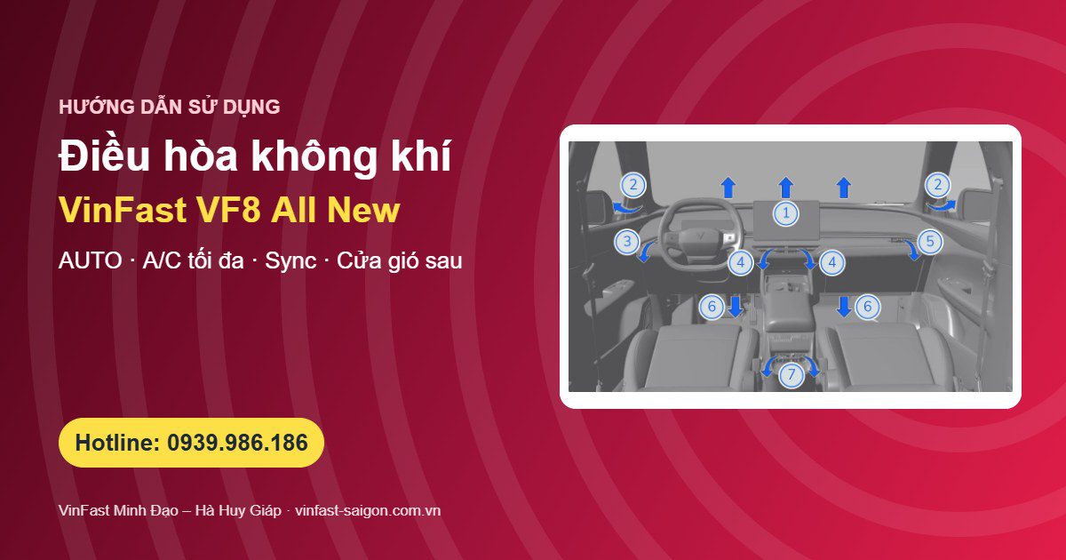 Điều hòa VinFast VF8 All New: chế độ tự động, A/C tối đa, đồng bộ nhiệt độ và cửa gió sau