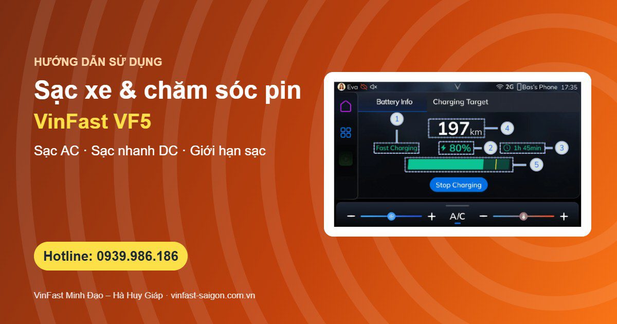 Hướng dẫn sạc VinFast VF5: sạc AC, sạc nhanh DC, đèn cổng sạc và giới hạn sạc