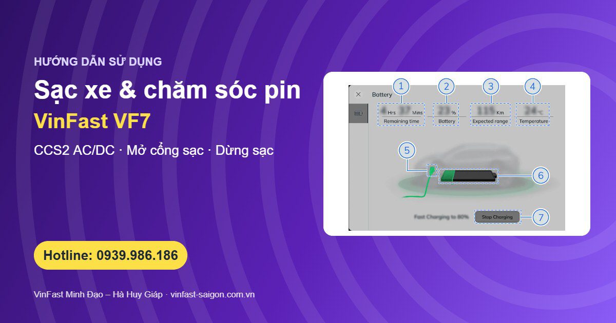 Hướng dẫn sạc VinFast VF7: mở cổng sạc, sạc AC/DC, dừng sạc và đèn báo cổng sạc