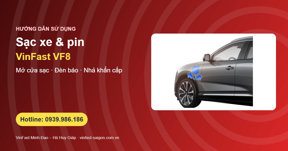 Hướng dẫn sạc VinFast VF8: mở cửa sạc, đèn cổng sạc, nhả khẩn cấp và pin 82/87,7 kWh