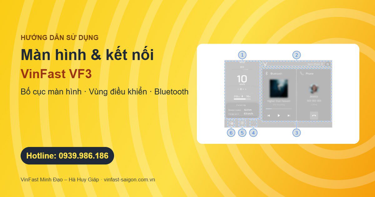 Màn hình VinFast VF3: bố cục, vùng điều khiển xe và kết nối điện thoại Bluetooth
