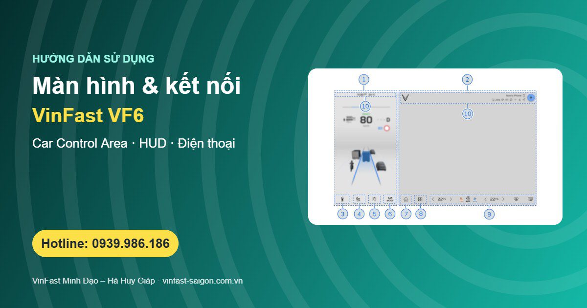 Màn hình VinFast VF6: bố cục, Car Control Area, HUD, hành trình và kết nối điện thoại