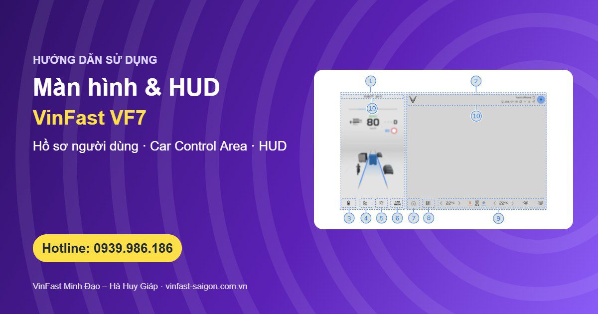 Màn hình VinFast VF7: bố cục, hồ sơ người dùng, Car Control Area và HUD