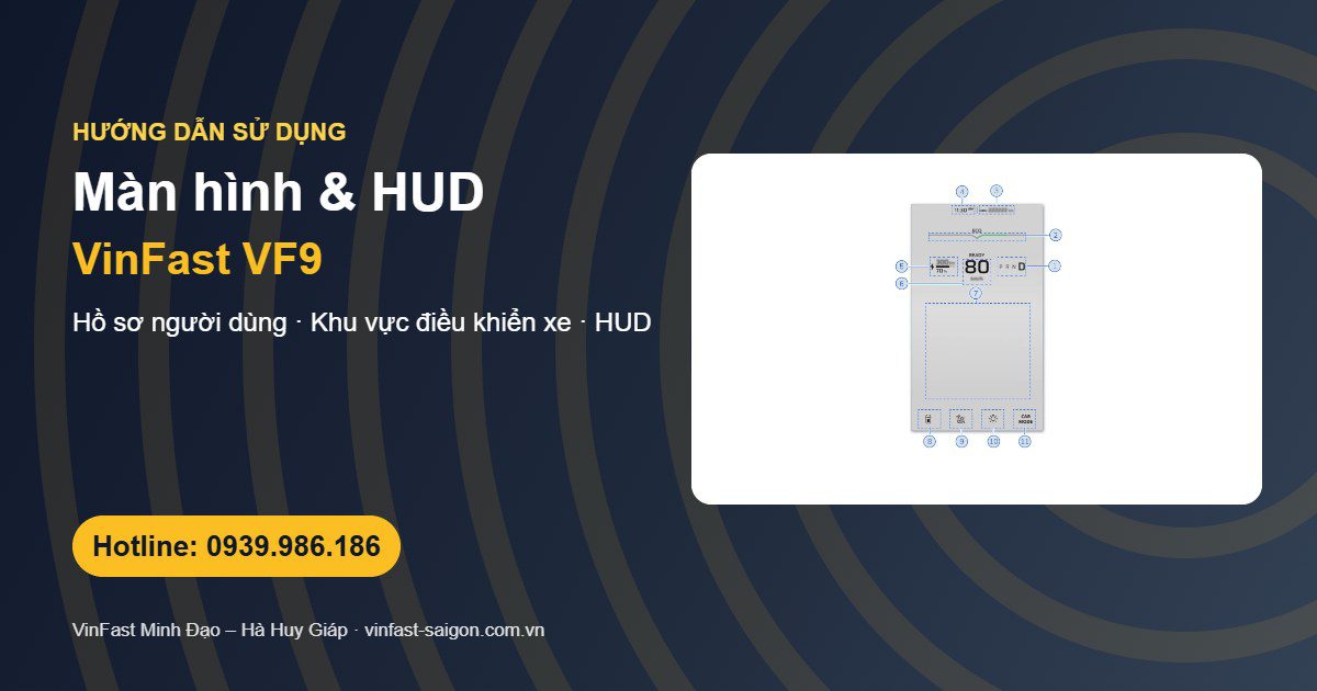 Màn hình VinFast VF9: bố cục, hồ sơ người dùng, Khu vực điều khiển xe và HUD