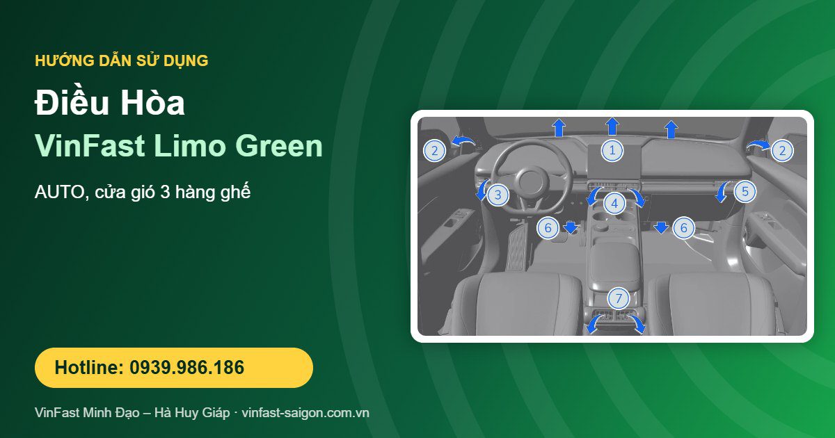 Cách Dùng Điều Hòa VinFast Limo Green: Chế Độ AUTO & Cửa Gió 3 Hàng Ghế