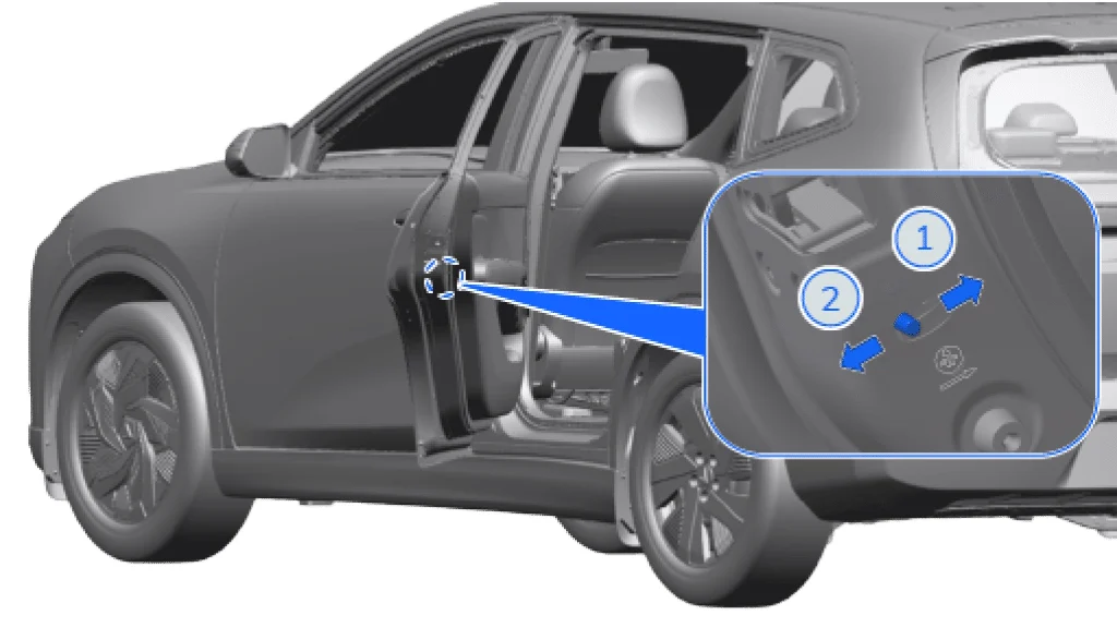 Vị trí khóa trẻ em ở cửa sau VinFast Limo Green