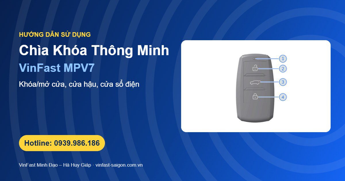 Chìa Khóa Thông Minh VinFast MPV7: Khóa/Mở Cửa, Cửa Hậu & Cửa Sổ Điện