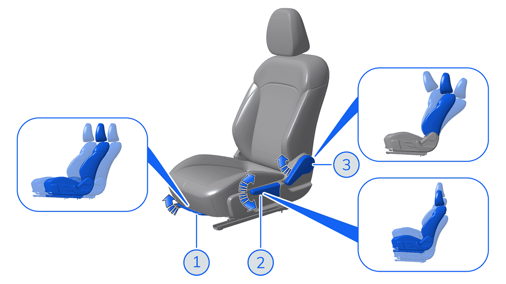 Các cần chỉnh ghế trước VinFast MPV7