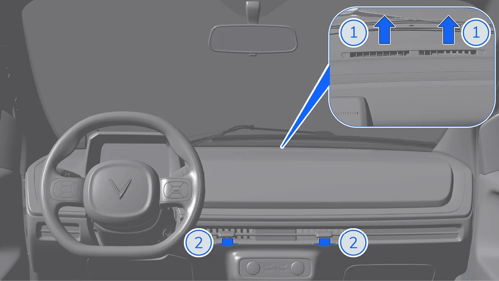Vị trí cửa gió kính chắn gió và cửa gió trung tâm VinFast VF2