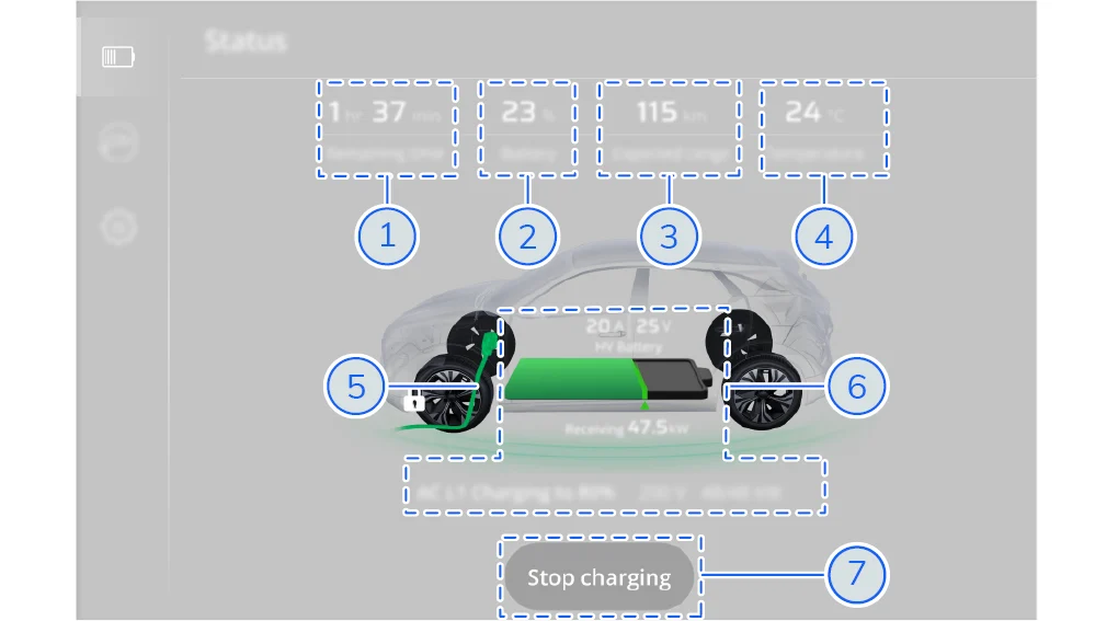 Ứng dụng Pin EV trên VinFast VF8 All New