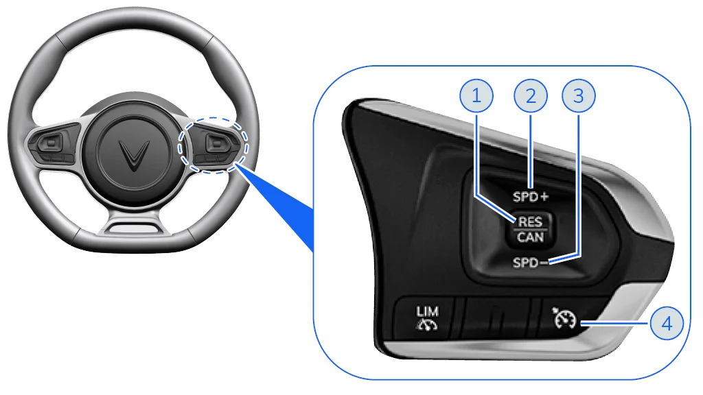Điều khiển cruise control CC trên VinFast VF8