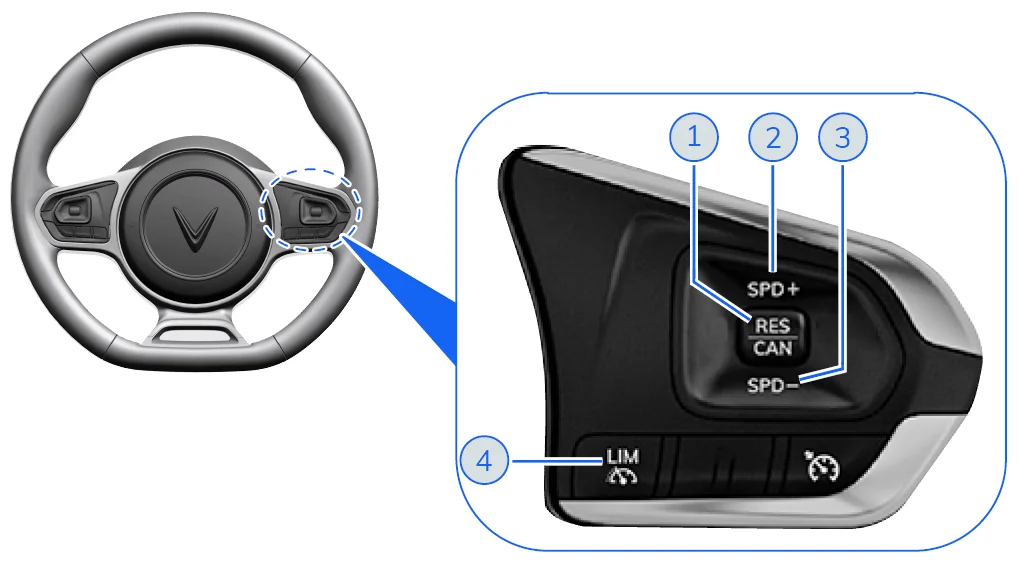 Bộ giới hạn tốc độ trên VinFast VF8