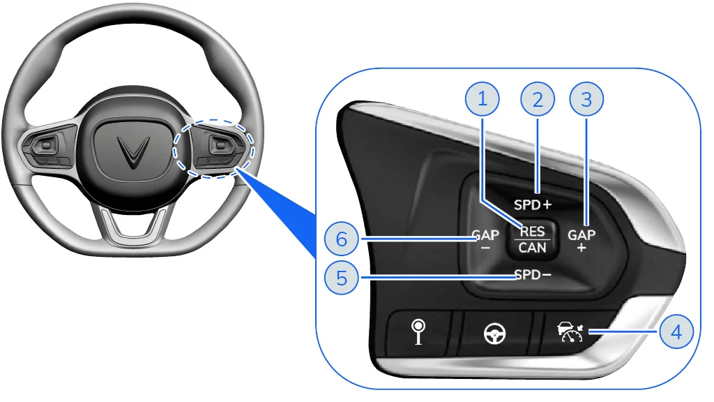 Tổng quan điều khiển ACC trên vô lăng VinFast VF9