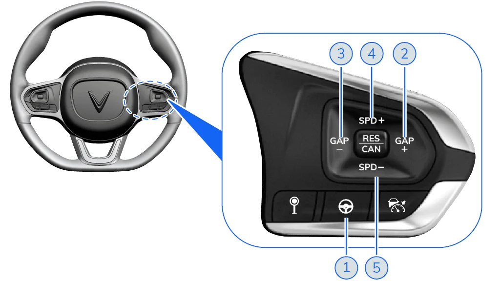Kích hoạt trợ lái trên cao tốc VinFast VF9