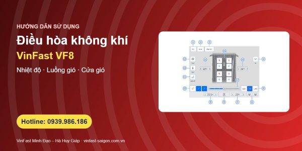 Điều hòa VinFast VF8: bảng điều khiển, nhiệt độ, luồng gió, phân phối khí và cửa gió